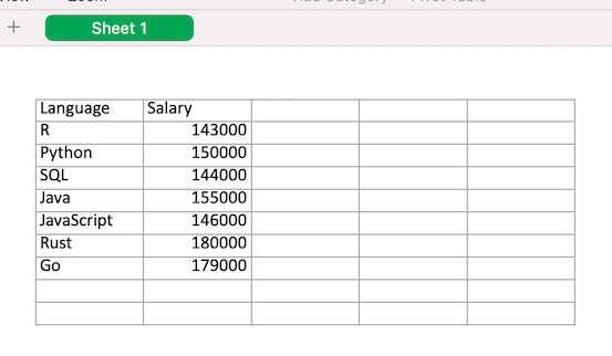 how-to-save-a-dataframe-as-a-csv-file-crosspointe